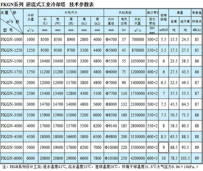 ��s�����g����