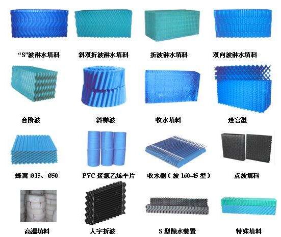 pvc冷卻塔填料廠家供應(yīng)